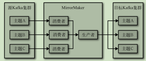 屏幕截图 2020-08-22 145553