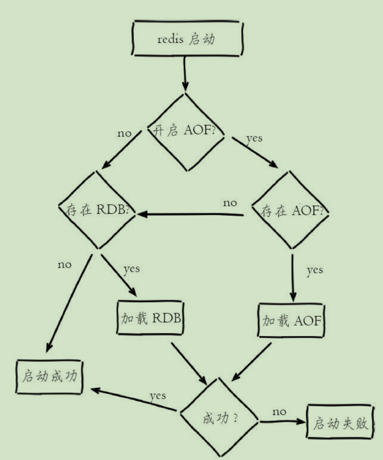 屏幕截图 2020-09-29 135820