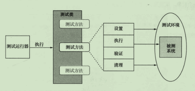 屏幕截图 2021-01-28 152729